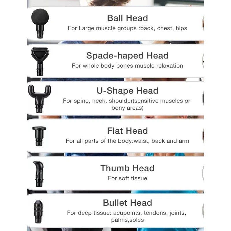 đ„ Pistolet de Massage FYNIX â RĂ©cupĂ©ration Pro Ă PortĂ©e de Main