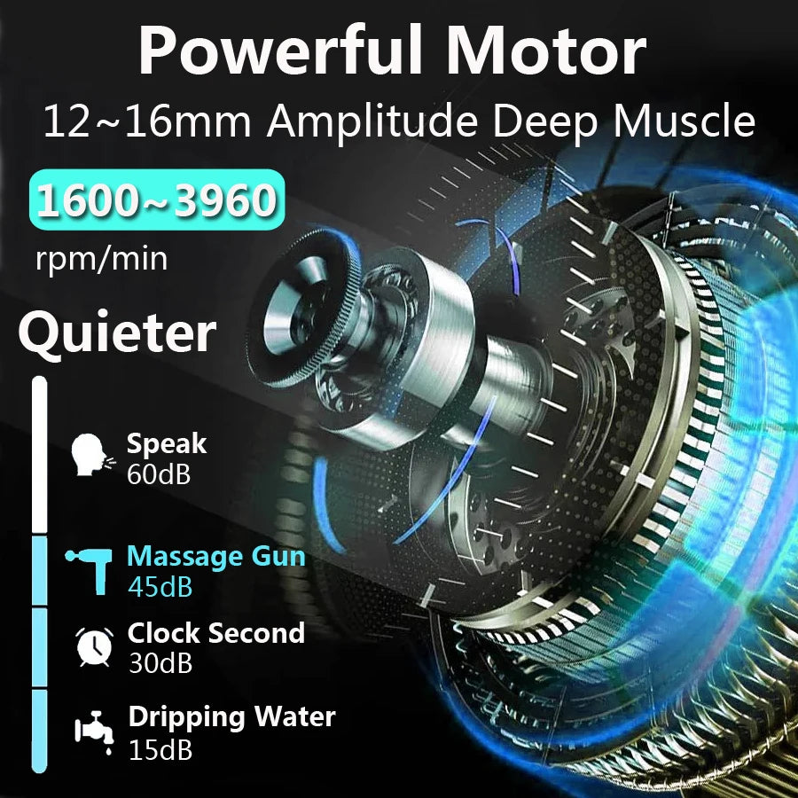 đ„ Pistolet de Massage FYNIX â RĂ©cupĂ©ration Pro Ă PortĂ©e de Main