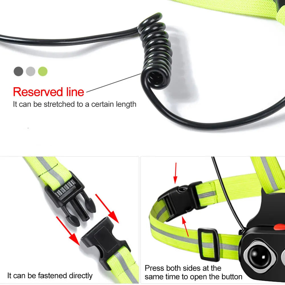 Lampe Frontale de Course FYNIX – LED Ultra-Puissante USB Rechargeable – Sécurité Nocturne pour Running, Cyclisme & Sports Extérieurs