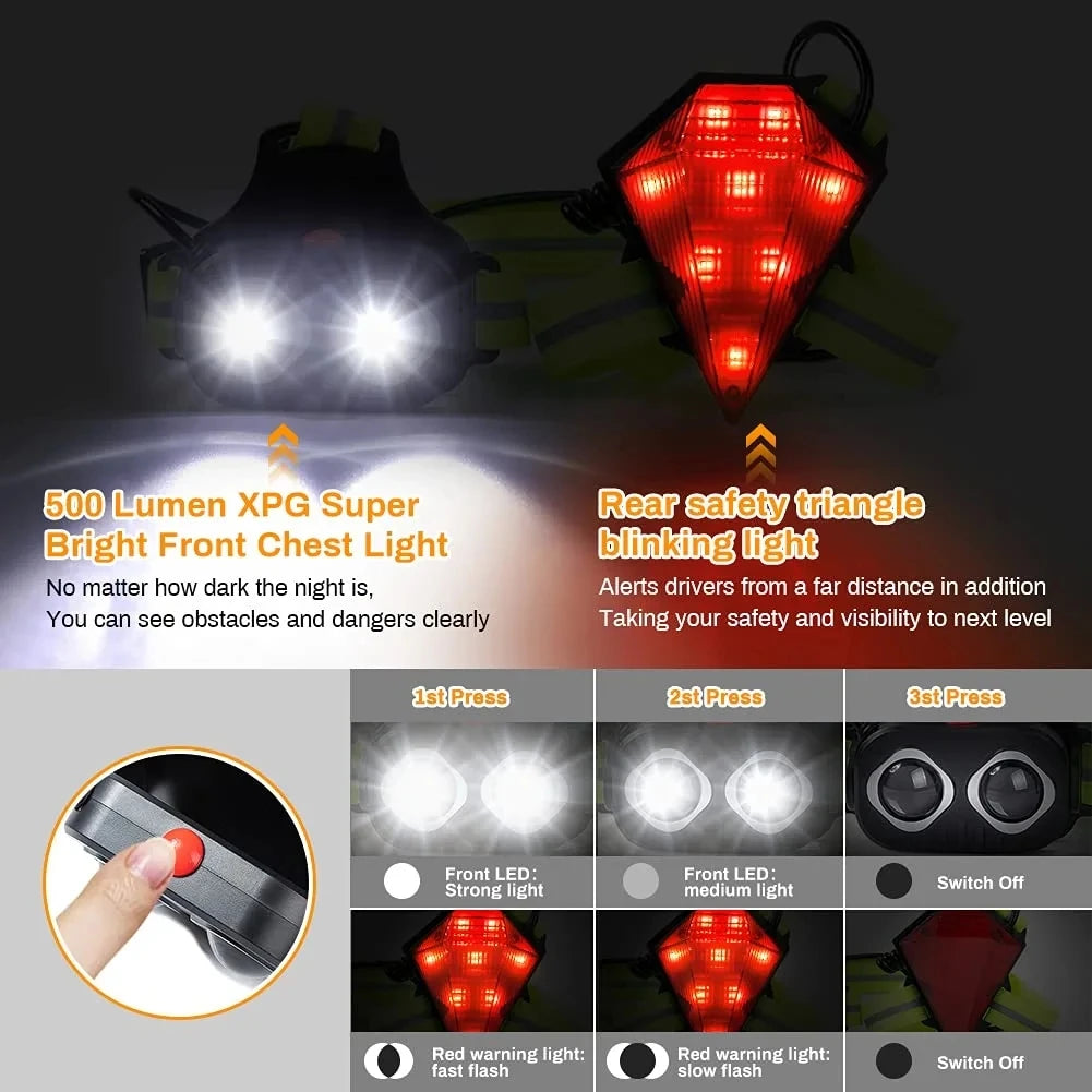 Lampe Frontale de Course FYNIX – LED Ultra-Puissante USB Rechargeable – Sécurité Nocturne pour Running, Cyclisme & Sports Extérieurs